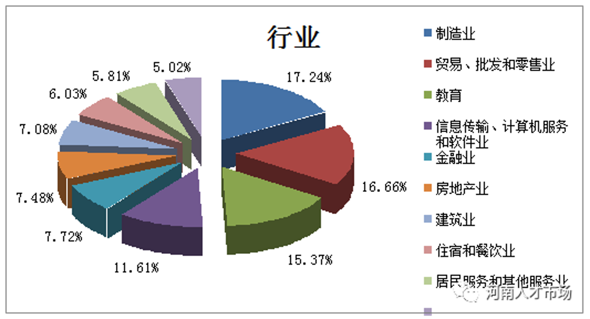 柏立森电子