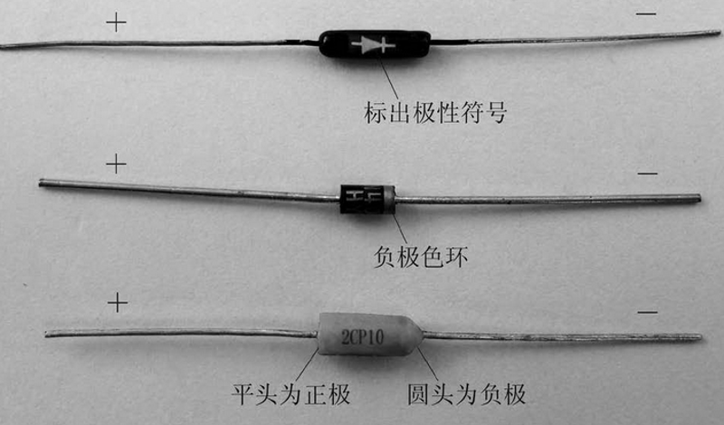 电阻行业的风云变化